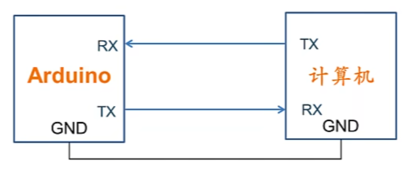 image-20250327162311855