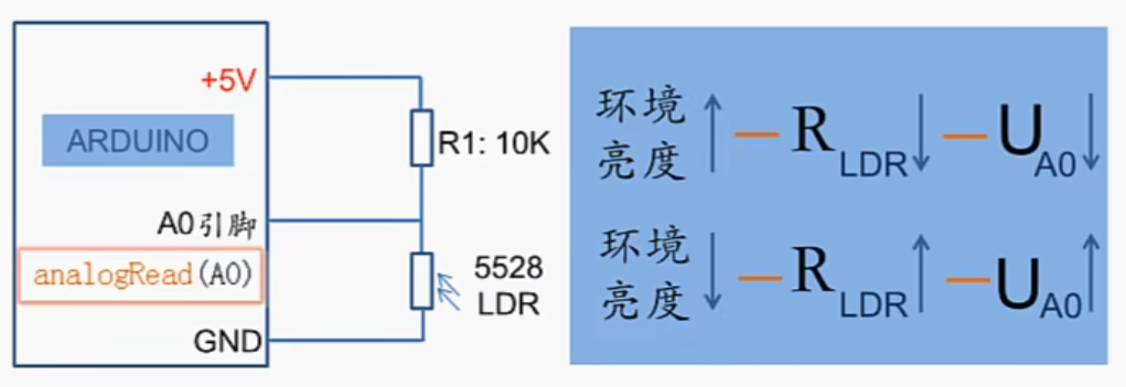 image-20250330111250595