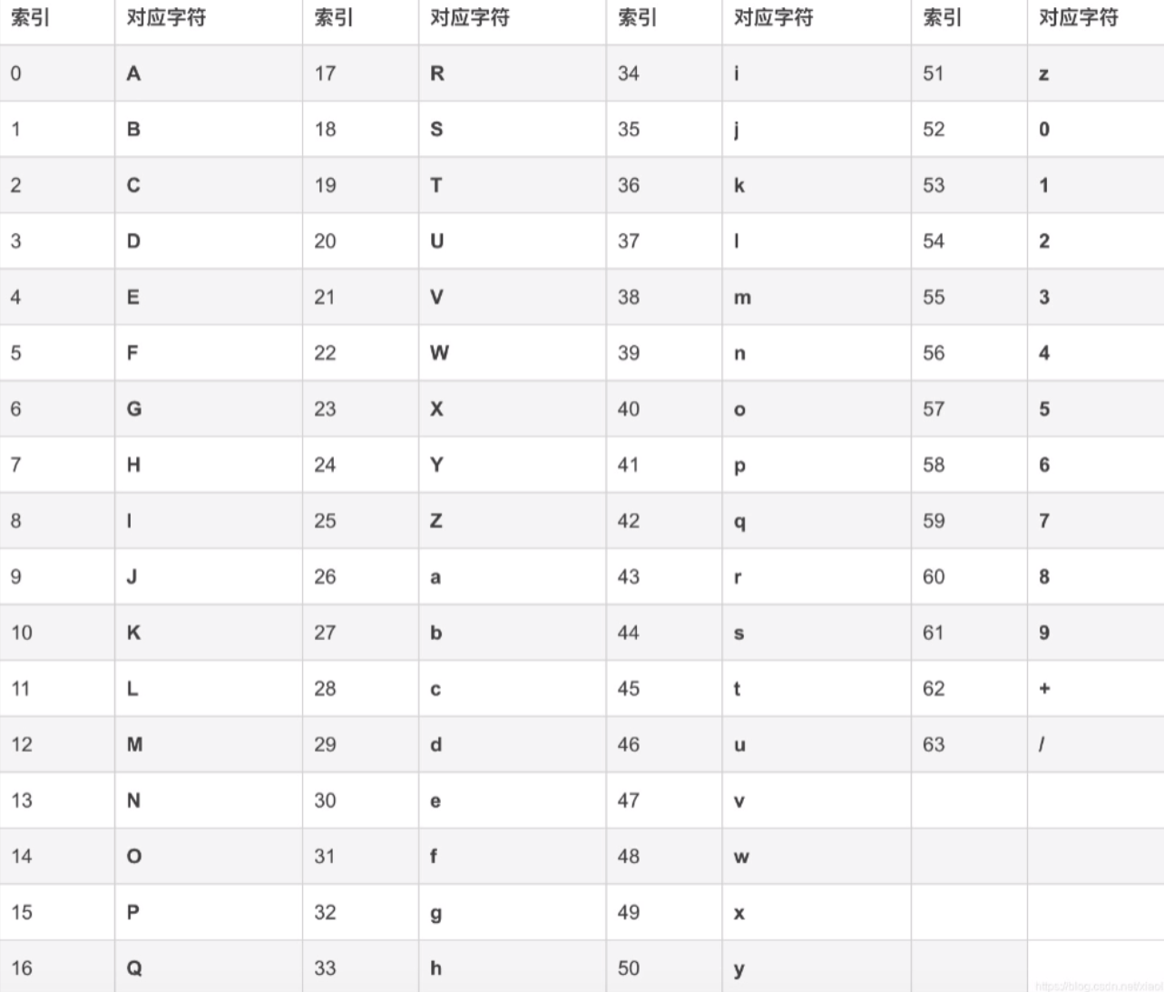 image-20251108130832239