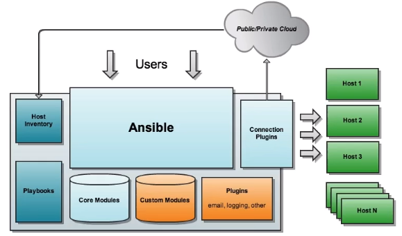 image-20230314085755437