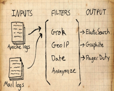 image-20230321211908155