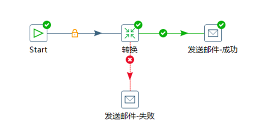 image-20230508142614666