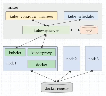 image-20230225111356117