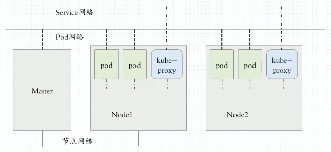 image-20230225141420184