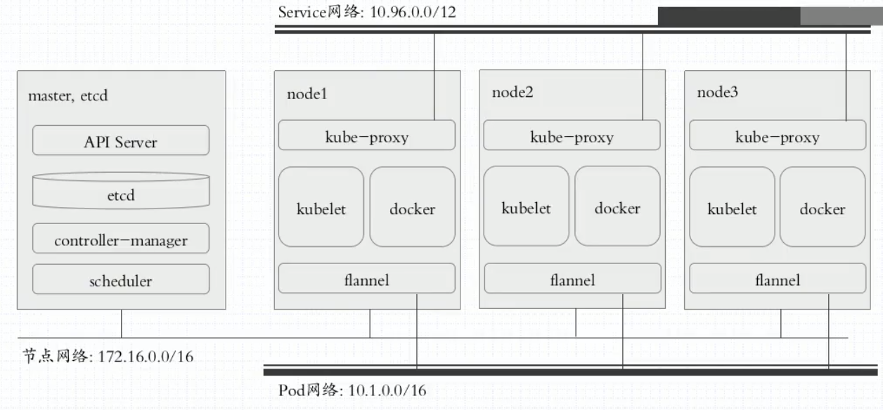 image-20230225192249334