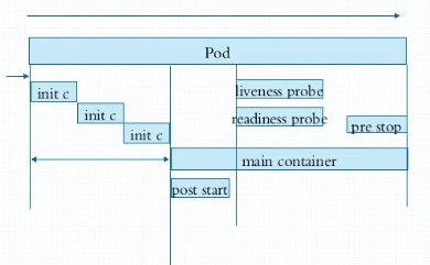 image-20230226161647352