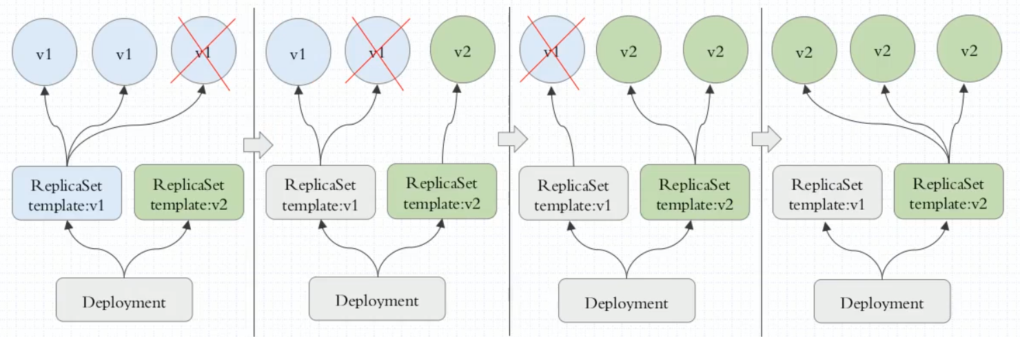 image-20230305143126324