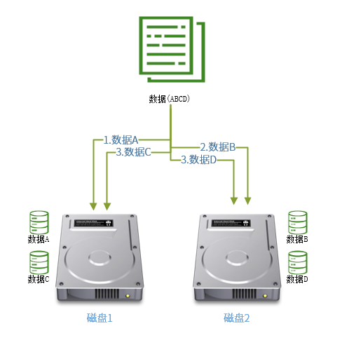 image-20210309115112755