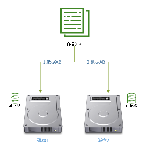 image-20210309115440425