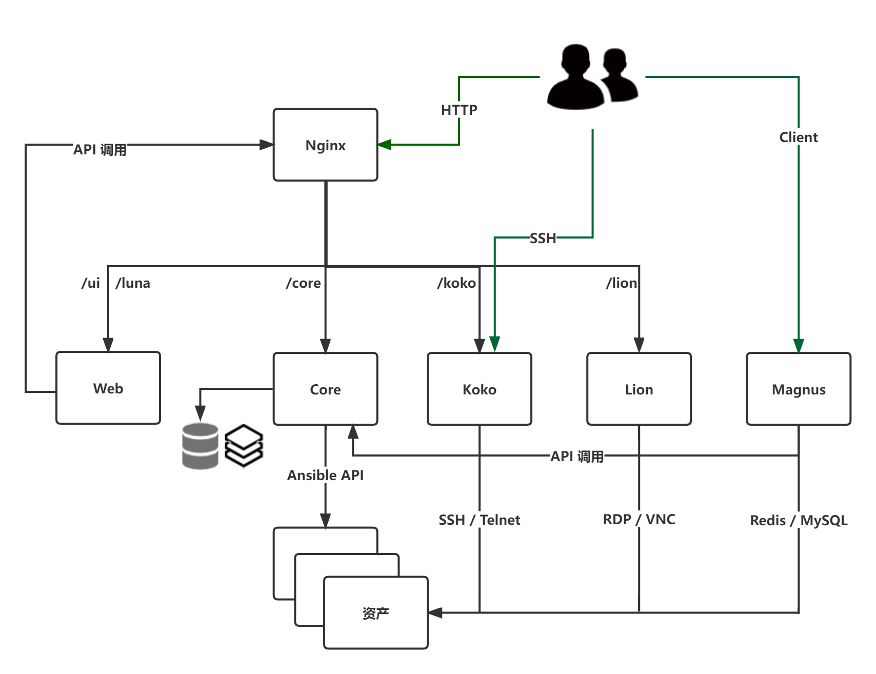 image-20240329143454587