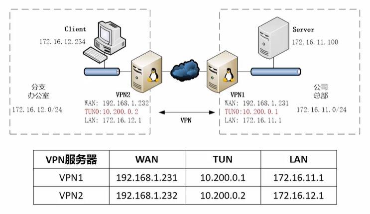 image-20240104165721120