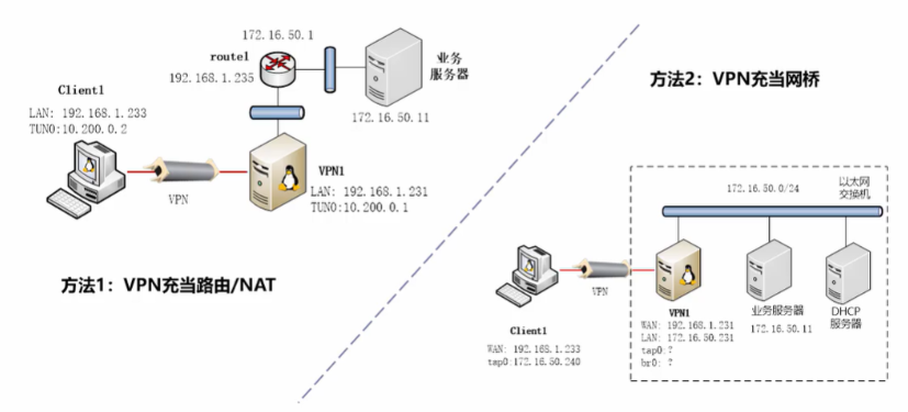 image-20240104192940505