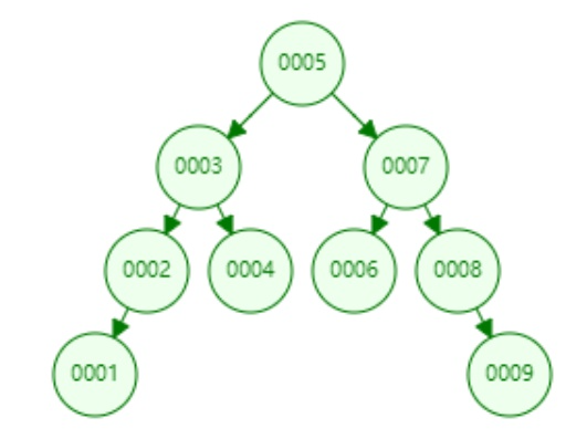 image-20230318170416656