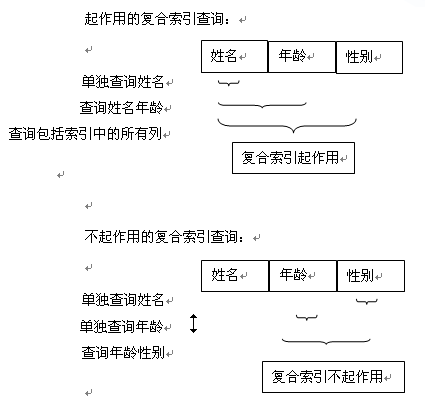 image-20230319100842181