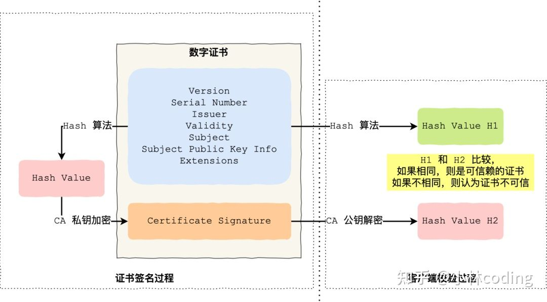 image-20230326153313690