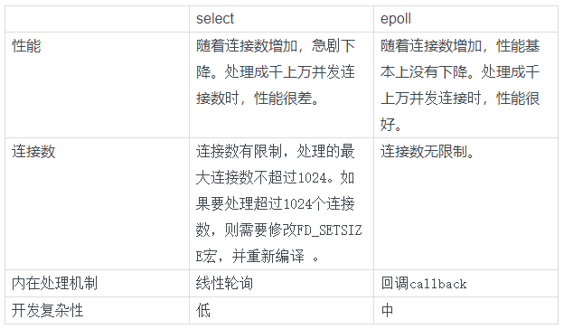 image-20230326185415660